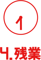 4.残業